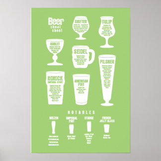 ビールチートシートポスターグリーン反転 ポスター