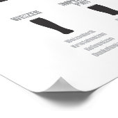 ビールチートシートポスターブラック ポスター (角)