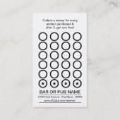 ビールパンチカードの水差し ロイヤリティカード (裏面)