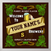 ビールパーソナライズされたウェルカムサイン ポスター (正面)