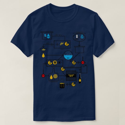 ビール醸造回路図ブルワーブルワリーギフト Tシャツ (デザイン正面)
