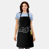 ビール革命 エプロン (着用した状態)