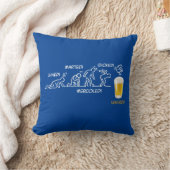 ビール革命 クッション (ブランケット)