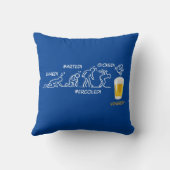 ビール革命 クッション (裏面)