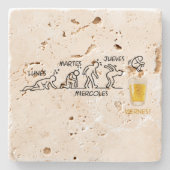 ビール革命 ストーンコースター (正面)