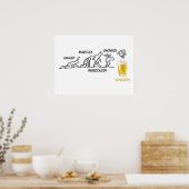 ビール革命 ポスター (キッチン)