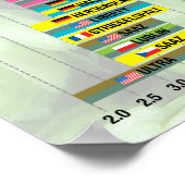 ビール・バイ・ザ・ナンバーズ – ホップ ポスター (角)