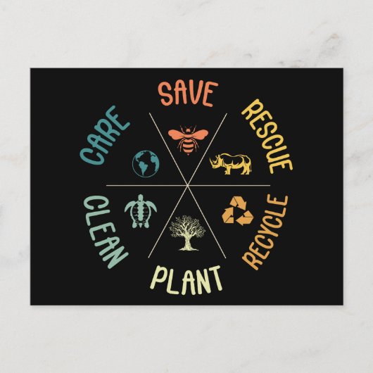 ビー救ツ救助動物リサイクルプラスティック地球の日 ポストカード (正面)