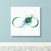 ピアコックフェザー付き無限大シンボル キャンバスプリント (インサイチュ (ウッドフロア))