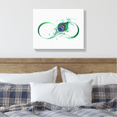 ピアコックフェザー付き無限大シンボル キャンバスプリント (インサイチュ (寝室))