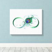 ピアコックフェザー付き無限大シンボル キャンバスプリント (インサイチュ (ウッドフロア))