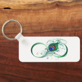 ピアコックフェザー付き無限大シンボル キーホルダー (裏面)