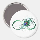 ピアコックフェザー付き無限大シンボル マグネット (正面/裏面)
