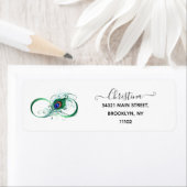 ピアコックフェザー付き無限大シンボル ラベル (インサイチュ)