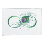 ピアコックフェザー付き無限大シンボル 枕カバー (正面右)