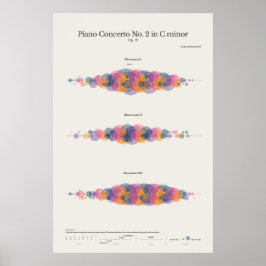 ピアノの音符： Rachmaninoff's Piano Concerto No. 2 ポスター