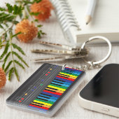ピアノカラフルキーボード キーホルダー (正面右)