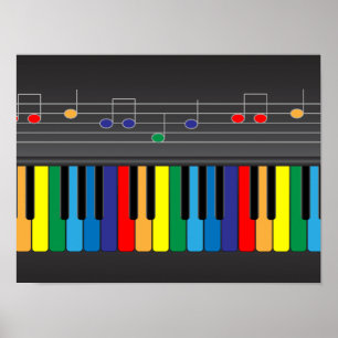 ピアノカラフルキーボード ポスター