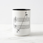 ピアノコーヒーマグ ツートーンマグカップ (中央)