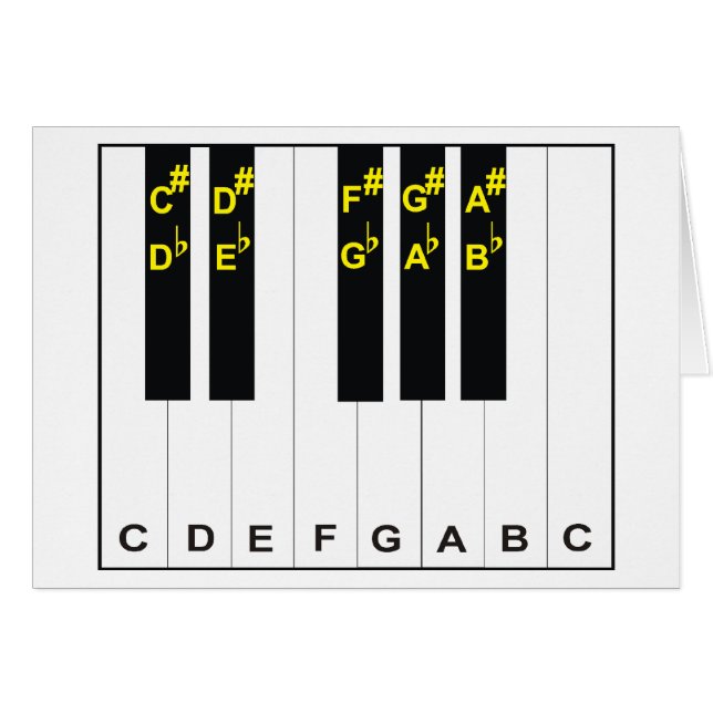 ピアノノート (正面横)