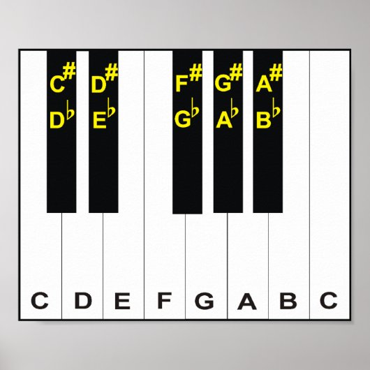 ピアノノート ポスター (正面)