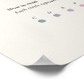 ピアノノート：ラカンパネラポスター ポスター (角)