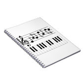 ピアノ鍵と音符 ノートブック (右側)