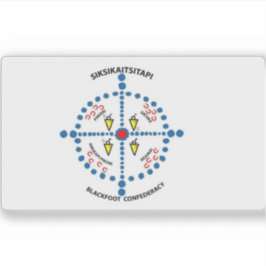 ピエガン州旗、ブラックフット同盟 シール