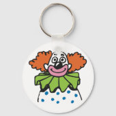 ピエロキーチェーン キーホルダー (正面)