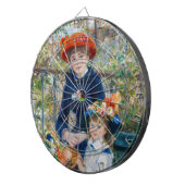 ピエール・アウグストルノアール – テラスの姉妹 ダーツボード (正面右)