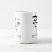 ピエール、リンカーン&トウヒ、リンカーンの家。 コーヒーマグカップ (中央)