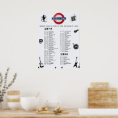 ピカデリー管1979 1980 ポスター (キッチン)