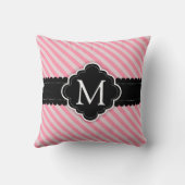 ピガーリーンクストライプパタカスタムーン黒モノグラム クッション (裏面)