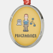 ピクセルプログラマー優れた円形のオーナメント メタルオーナメント (左)