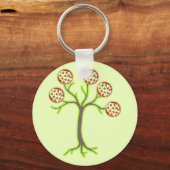 ピザの木 キーホルダー (正面)