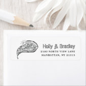 ピザスライス |差出人住所ラベル ラベル (インサイチュ)