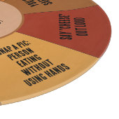 ピザパおもしろいンキッチンフードイタリアンをテーマにしたゲーム カッティングボード (角)