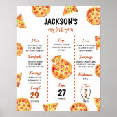 ピザパーティー誕生日マイルストーンポスター ポスター (正面)