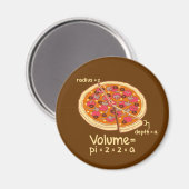 ピザボリューム数式= Pi*z*z*a マグネット (正面/裏面)