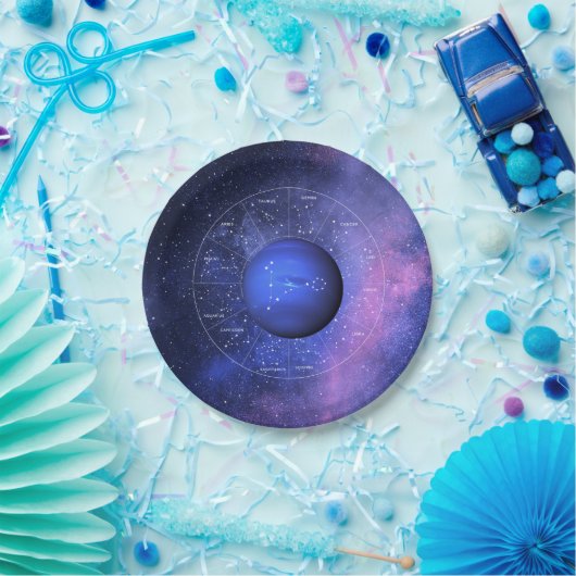 ピセス〔占星術の〕十二宮図占星術のサインプラネットネプチューン ペーパープレート (パーティー)