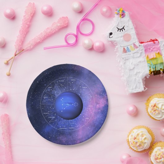 ピセス〔占星術の〕十二宮図占星術のサインプラネットネプチューン ペーパープレート (パーティー)