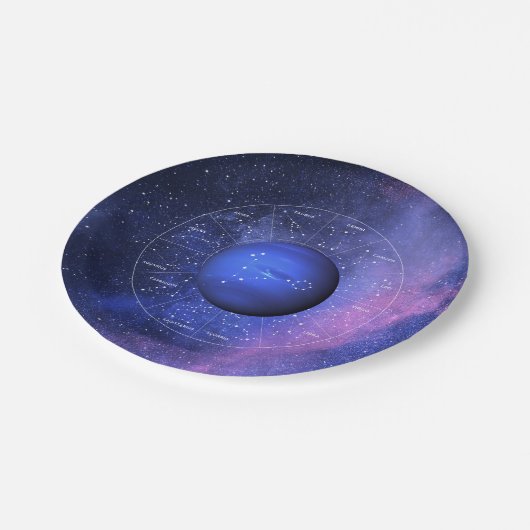 ピセス〔占星術の〕十二宮図占星術のサインプラネットネプチューン ペーパープレート