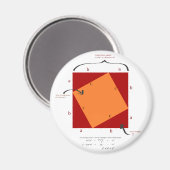 ピタゴラスのデモ – 数学は美しい。 マグネット (正面/裏面)