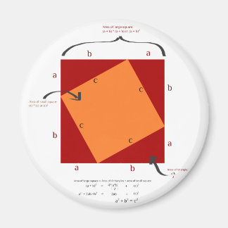 ピタゴラスのデモ – 数学は美しい。 マグネット