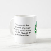 ピタゴラスの木 コーヒーマグカップ (正面左)