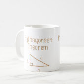 ピタゴラス学派 コーヒーマグカップ (正面左)
