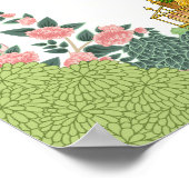 ピチャワイ結婚シーク氏の歓迎サイン ポスター (角)