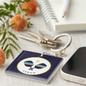 ピックボールパーソナライズされたパドル名ブルーイエローK キーホルダー (正面右)