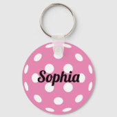ピックボールパーソナライズされた名 キーホルダー (裏面)