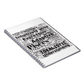 ピッセスワードクラウド〔占星術の〕十二宮図インスピレーション ノートブック (右側)